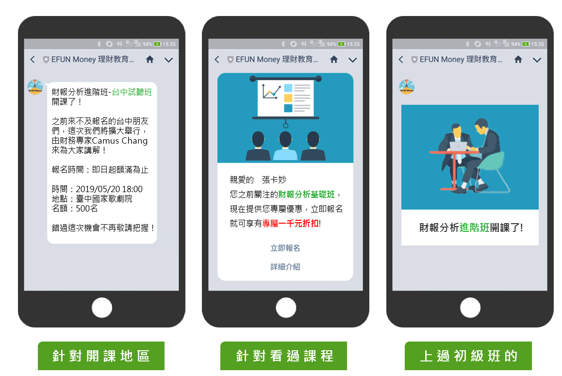 秘書莎莉_分眾訊息功能