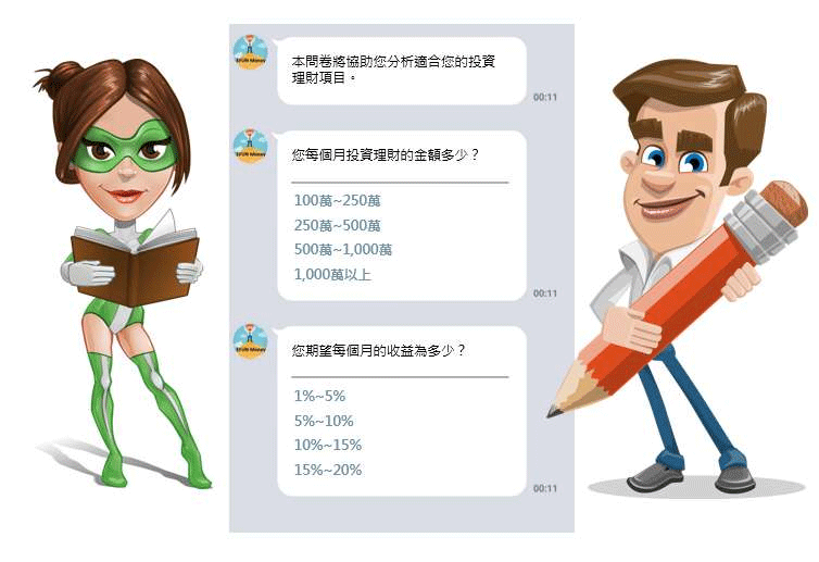 秘書莎莉_問卷調查